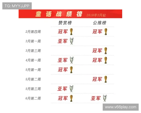 世界杯数据网站实时更新比赛比分和关键数据让你第一时间掌握比赛动态
